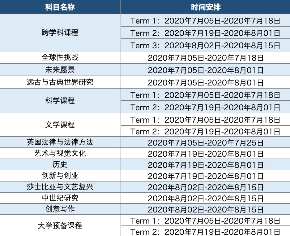 剑桥夏校时间表